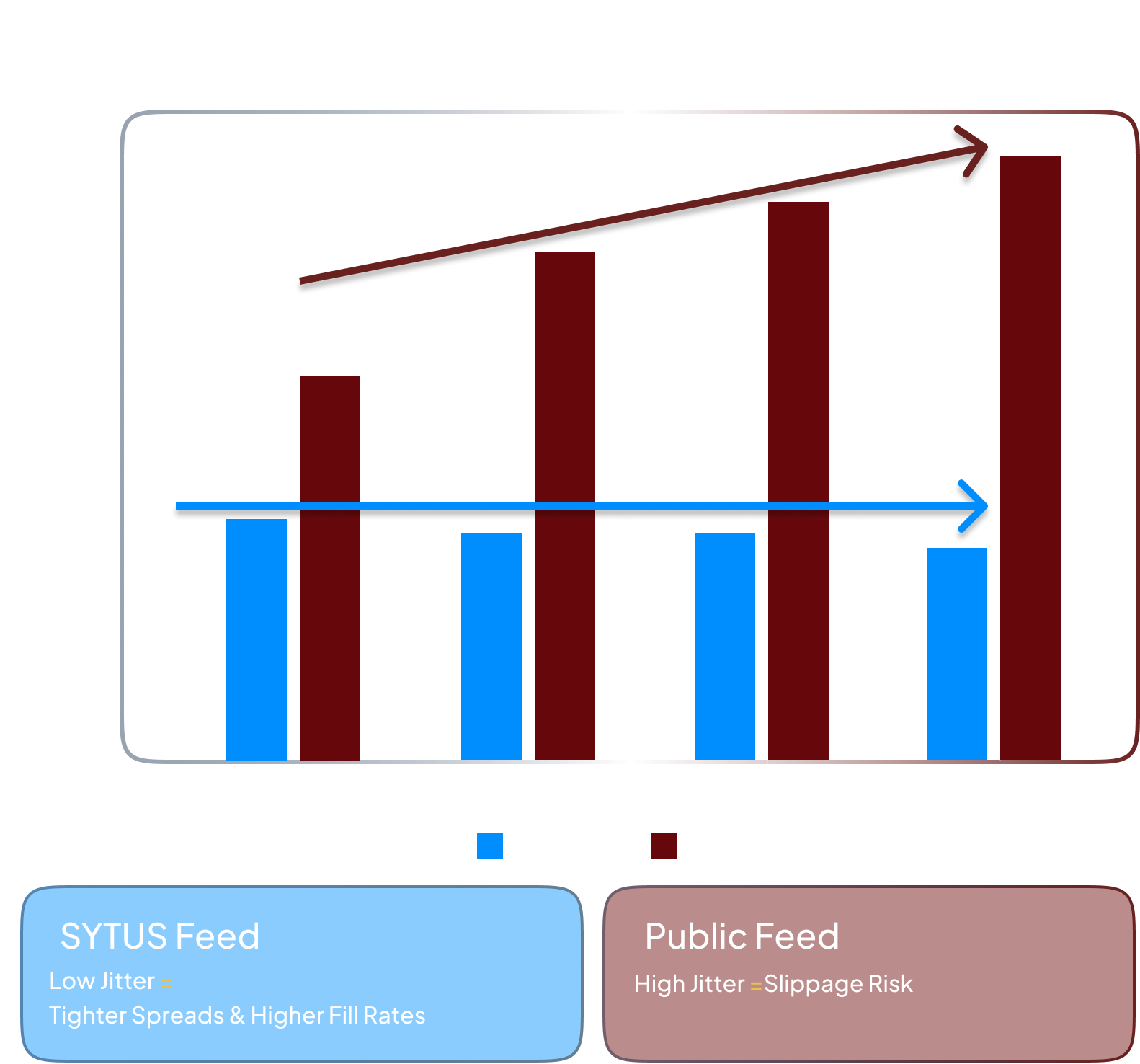 Services - Sytus - QSG | Institutional-Grade AI Trading Infrastructure ...